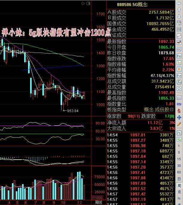 2019年经济热点_上海冲刺2019经济金融考研热点汇(2)