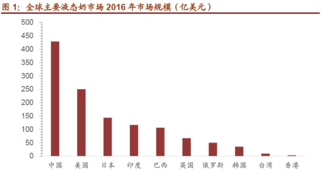 对比日韩我国人均gdp_表情 数据观市 中国与日本 韩国 德国人均GDP对比 表情(2)