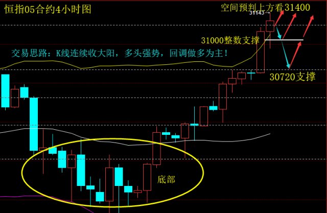 QQ图片20180511124954.png