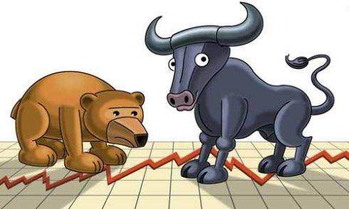 强周期行业之证券业