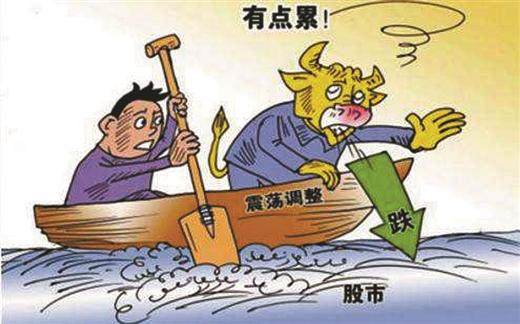 中信建投阴影下周四a股能大力出奇迹吗