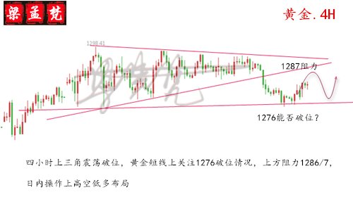 黄金.png