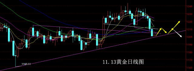 外汇饱和(外汇饱和转账骗局)