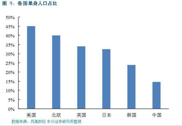 什么是人口过剩_人口过剩与全球变暖有什么关系(2)