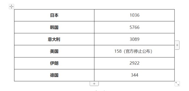 ATFX：加拿大央行降息50基点，加元贬值趋势再次增强342 / author:atfx_cn / PostsID:1536861