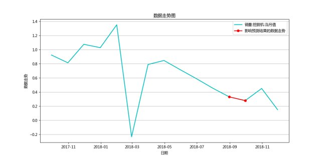 什么行业直接影响GDP_新型冠状病毒疫情对城商行信贷业务影响分析