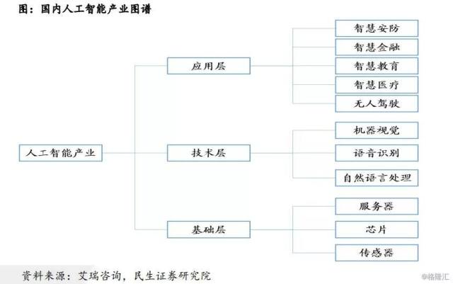 人口预测方法步骤案例_城市人口预测方法(2)