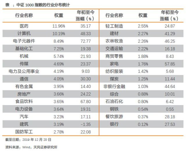 电子器材行业的风云变幻与未来展望