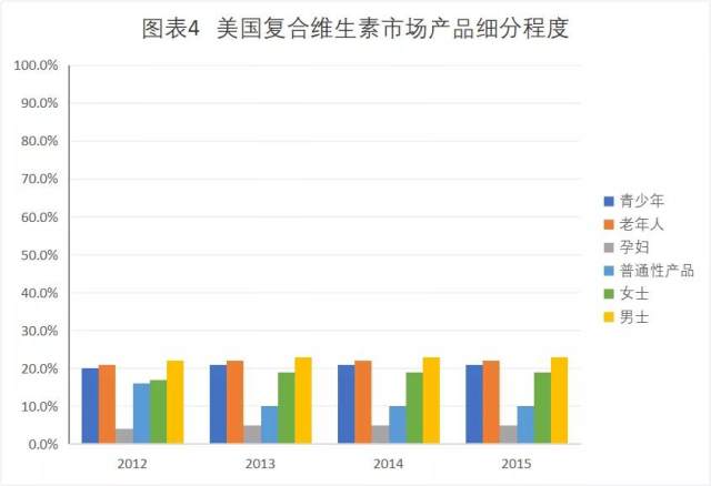 6千万人口_人口普查(2)