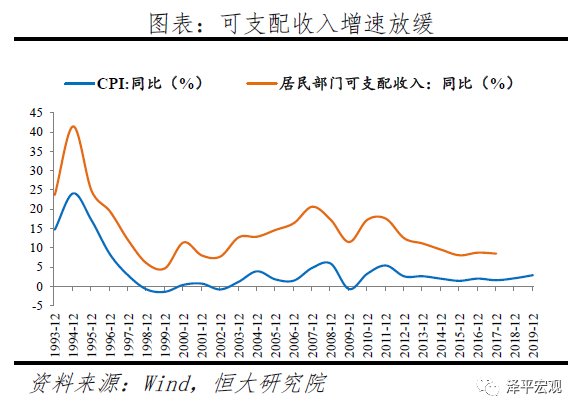 中国gdp多长时间公布一次_中国GDP到底咋计算的 跟外国的算法不一样吗(3)