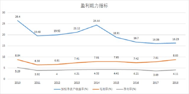 什么决定经济生产的总量_细节决定成败图片(2)