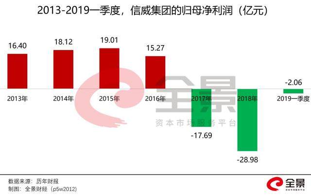 创纪录！33个一字跌停，1900亿没了！15万股民