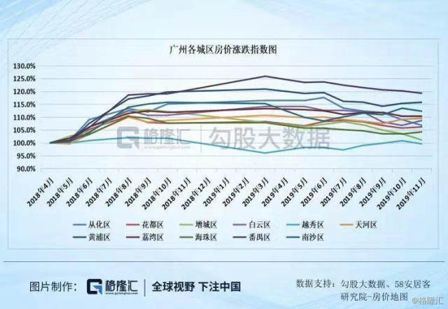 阳春常住人口_阳春三月图片