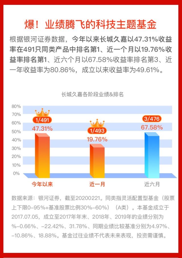 农批市场对GDP的贡献_黄金投资人数十年增加800倍的逻辑(3)