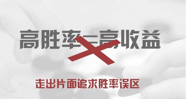 恒指交易,你们是更注重盈亏比还是胜率?