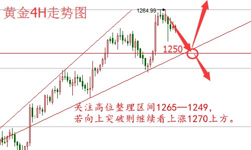 石油行业主要依赖于gdp吗_石油产业过剩 不能以GDP增速来衡量(2)