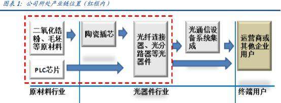 湖南各市2020一季度g_湖南地图全图各省各市(3)