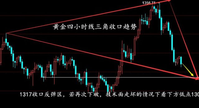 延布gdp_不丹延布市区照片(2)