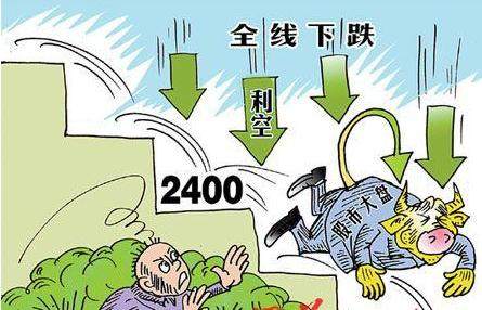 股市暴跌后怎么办？下跌后的仓位控制技巧