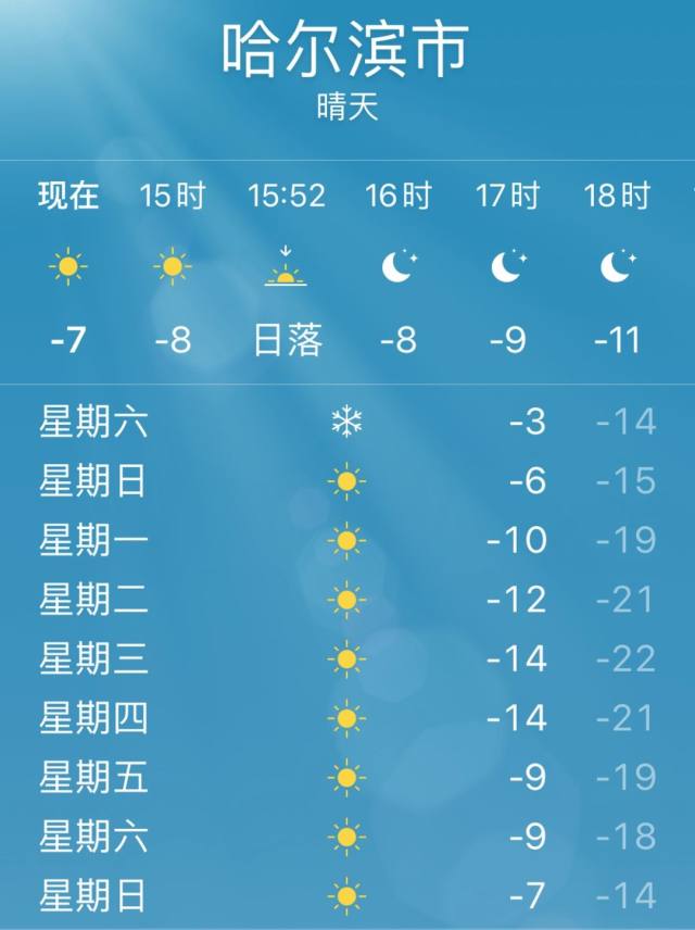 在没有暖气的时代东北人是怎么过冬的