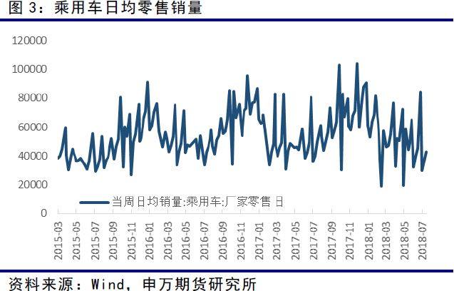 宏观经济调控_宏观经济调控(2)