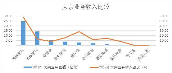 GDP是绝对值还是相对值_中国各省 自治区及直辖市竞争力排行榜(3)