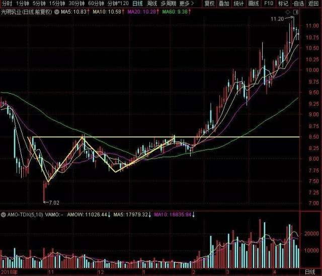 GDP不涨对我们的好处_时光不老我们不散图片(3)