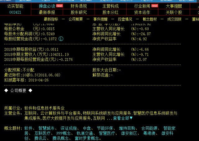 分享一组最新雄安新区多题材小盘低价包括泰达
