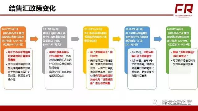 800点大反弹 时隔一年央行重拳出击 意义非同一般 财富号 东方财富网