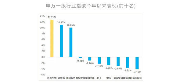 中卫经济总量_中卫66号公路图片(3)