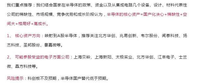涨停板复盘：“华为概念”能否再次爆发；国际实业放量7连板