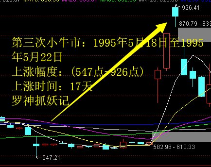 股票进价是一个什么原理_幸福是什么图片(2)