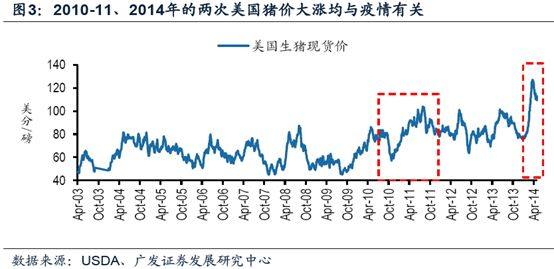 中国各省vs非洲GDP_2020gdp中国各省排名(3)