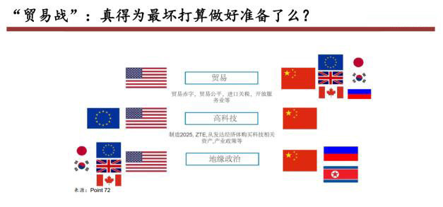 2018年下半年经济总量_2015中国年经济总量