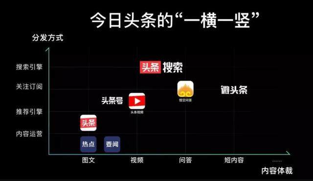 妩媚的春天躁动的搜索市场