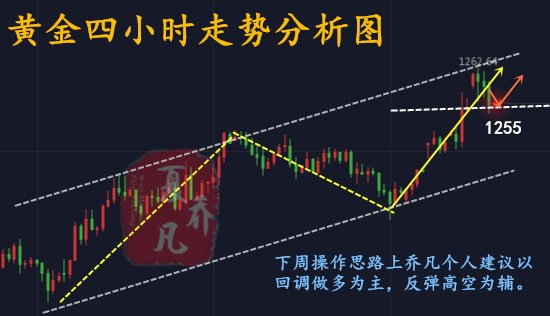 QQ图片20181222091513.png