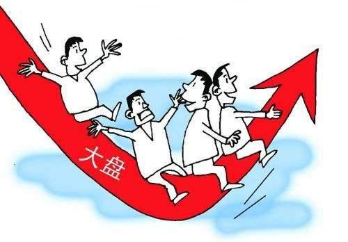 明日股市三大猜想：周五是否继续上攻？