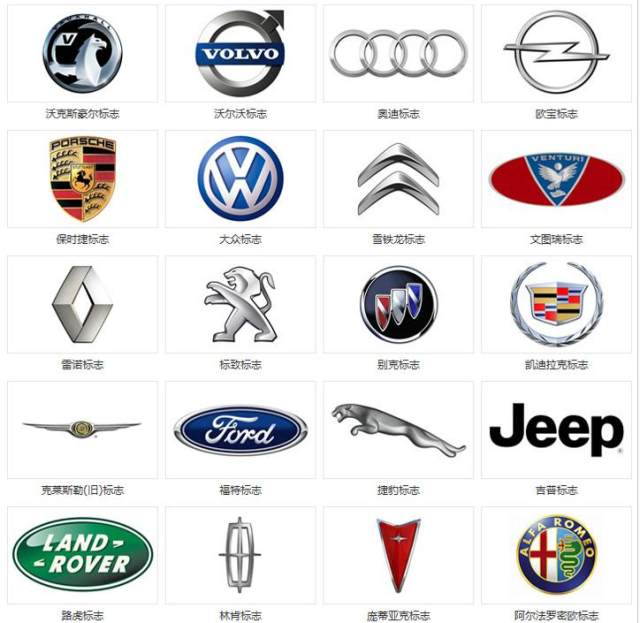 汽车一般是怎么分类的、热门汽车车型都有哪些