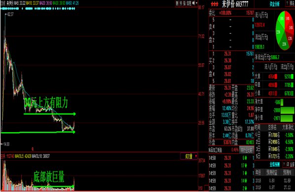 5.21股市行情早报