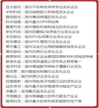 2019年，哪些个股会成为风口浪尖？请收好2019最全细分龙头概念股