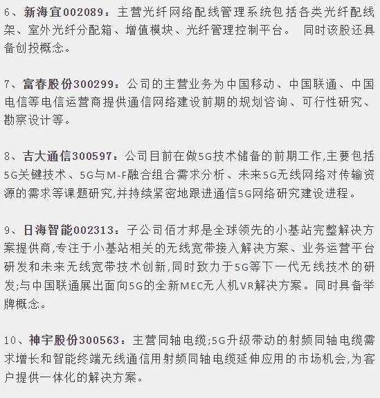 5G概念股最全梳理！这才是2019最全的5G概念股名单！请收好