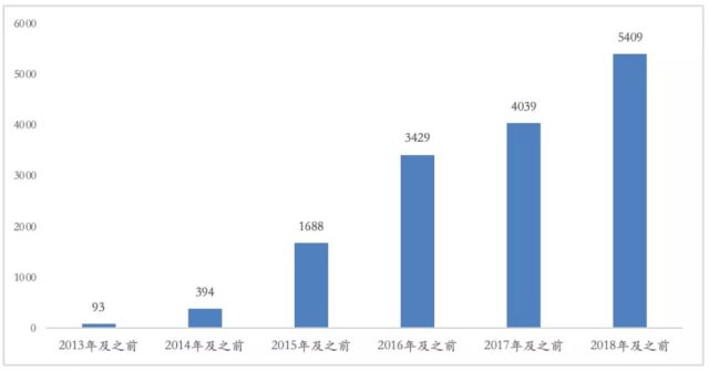 绿绿人口_科学家称本世纪全球气温至少升高两度 将超 临界点(3)