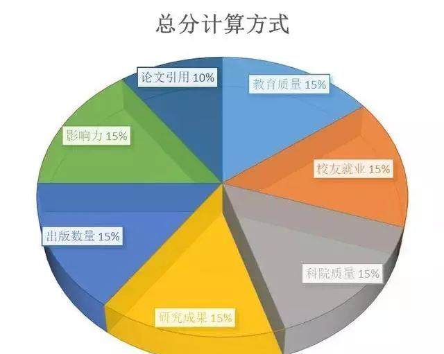 北京快速排名_北京快速公交(3)