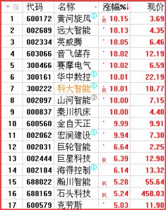 韩国疫情有多少人口_韩国有多少个女团组合