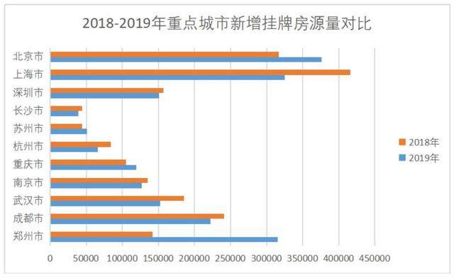 武汉人口引进最新政策_武汉人口分布图(2)