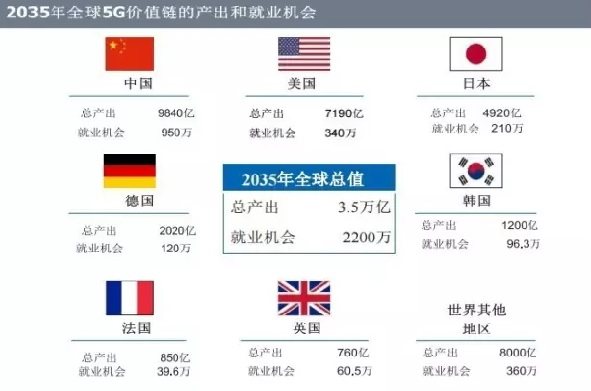 美国2018实体经济总量_美国实体清单