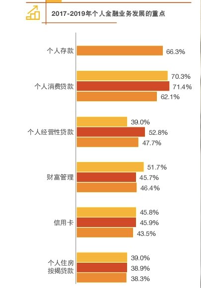 总量及其结构是宏观经济管理的基本问题(3)