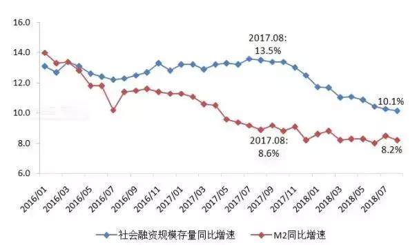 实而齐人口_人口普查(3)