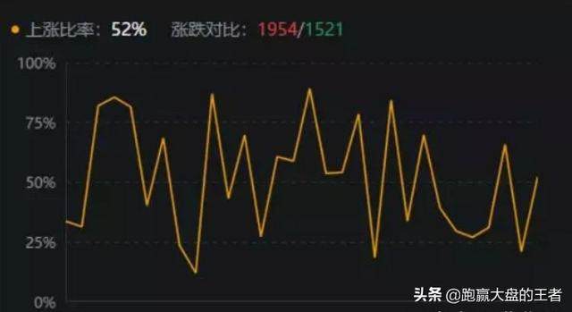 01.22收评｜捂紧了！这些股小心打丢