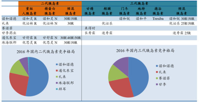 通化人口老龄化_人口老龄化图片(3)